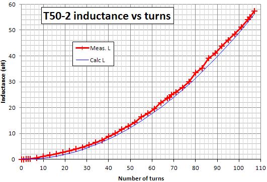 t50-2